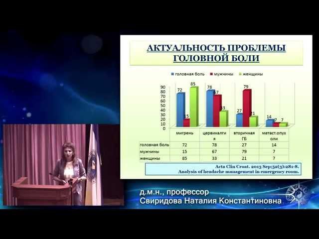 Влияние алгического синдрома на диагностику и тактику лечения больных с неврологической патологией