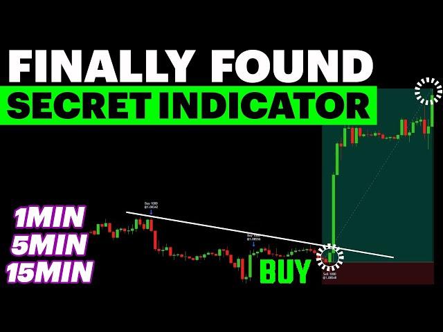 New Indicator Pinpoints Exact Entry and Exit Points