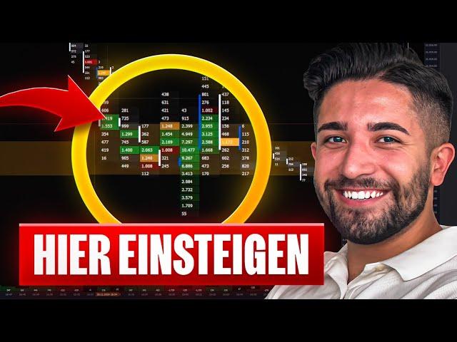 90% der Trader verpassen das: Profitabel Traden mit DIESER Strategie