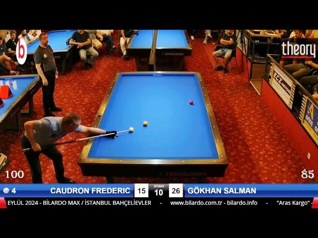 Frederic CAUDRON vs Gökhan SALMAN FİNAL !! - 22.BİLARDOMAX BALABAN-THEORY 3 Cushion Billiards LEAGUE