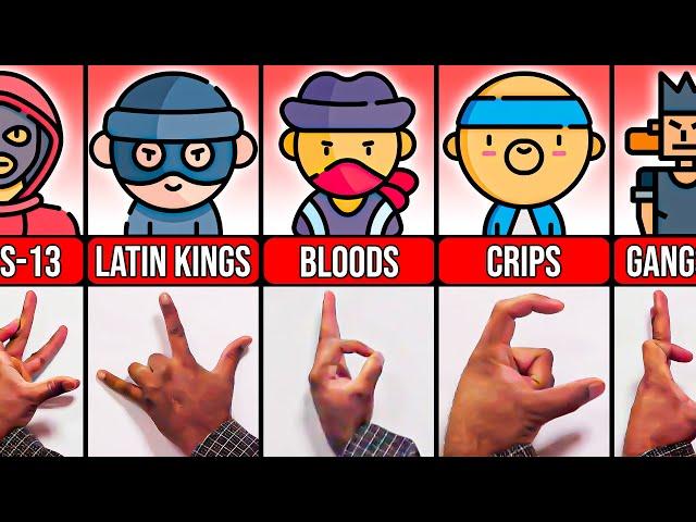 Gang Signs and Their Meanings (Bloods, Crips, Chicago)