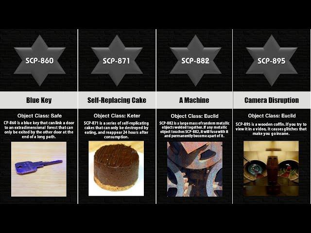 SCP Comparison: SCP 851-900 (Part 18)