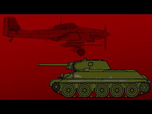 Aircraft vs. Tanks - Current debate & Research (feat. Dr. Roman Töppel)