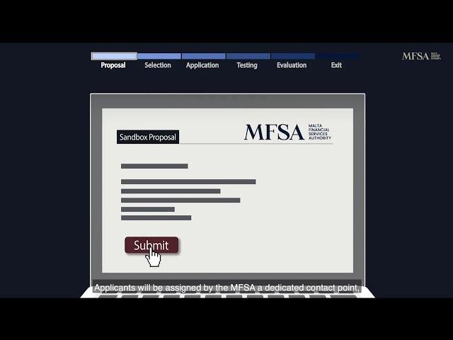 MFSA Regulatory Sandbox | Lifecycle
