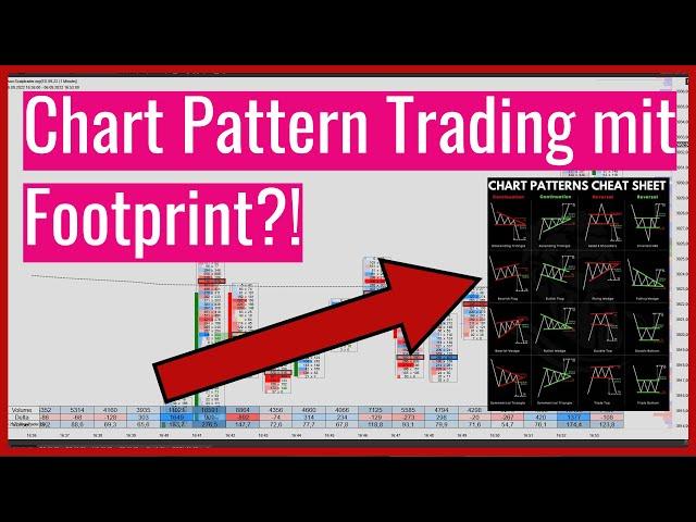 Chart Pattern Trading mit Footprint?!