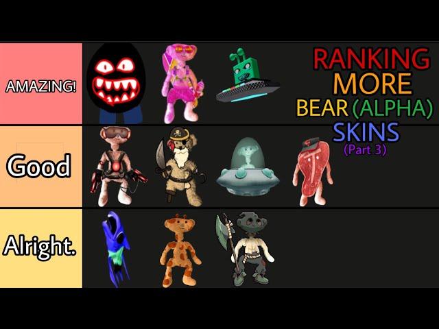 RANKING EVERY BEAR ALPHA SKIN (Part 3) | Roblox Bear