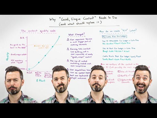 Why Good Unique Content Needs to Die - Whiteboard Friday