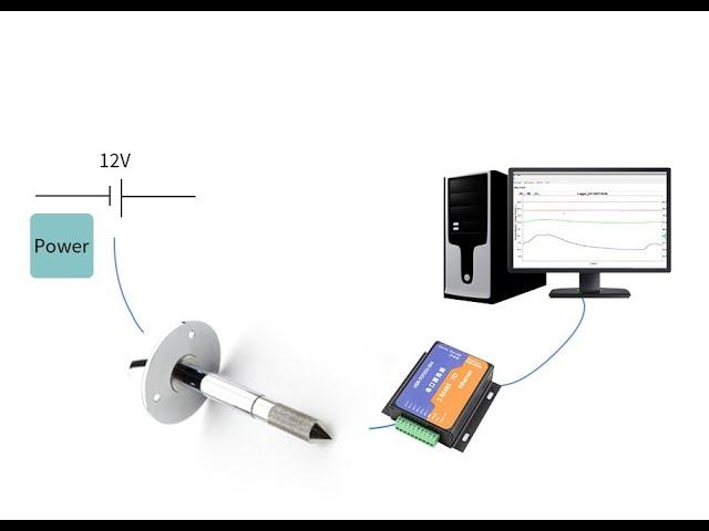 HENGKO Factory Superior Temp Humidity Measurement Solutions