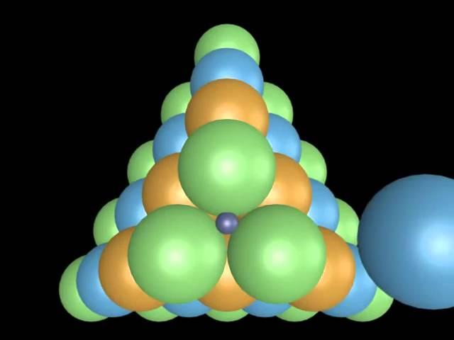 Cubic Close Packing (tetrahedral hole) of Zinc Blende - Sphalerite