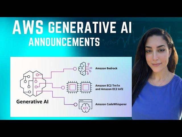 AWS announces new Generative AI tools | 2 minute overview #shorts