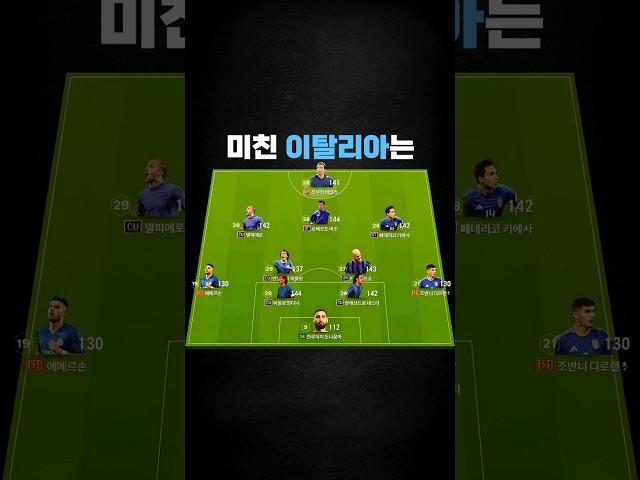 이탈리아 스쿼드 추천