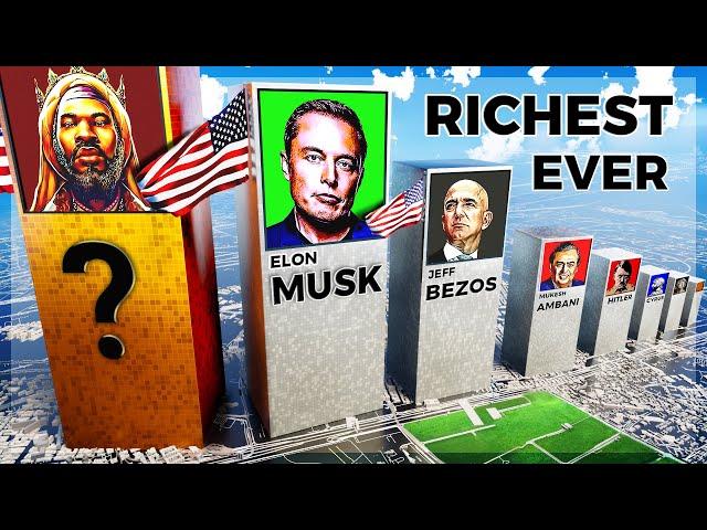 Richest people in the world 