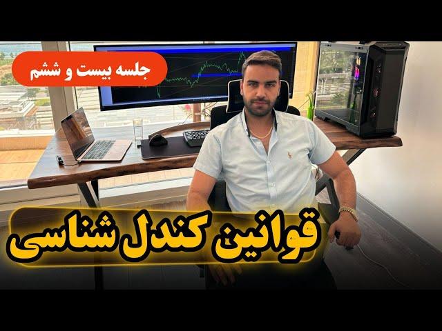 آموش کامل کندل شناسی - پرایس اکشن البروکس - جلسه بیست و ششم - fenefx