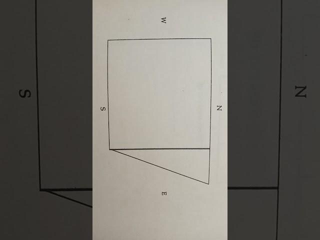 Square plot with North east extension is good vastu tip