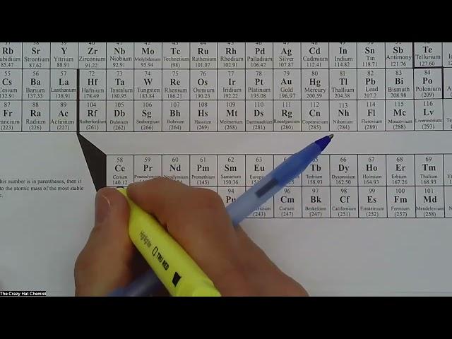 Nuclear Chemistry WS GC I - Stepwise Solutions