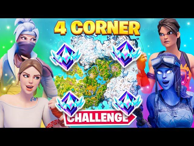 The UNREAL 4 CORNER Challenge!