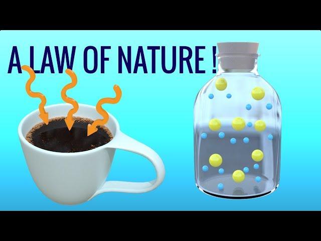 Understanding Second Law of Thermodynamics !