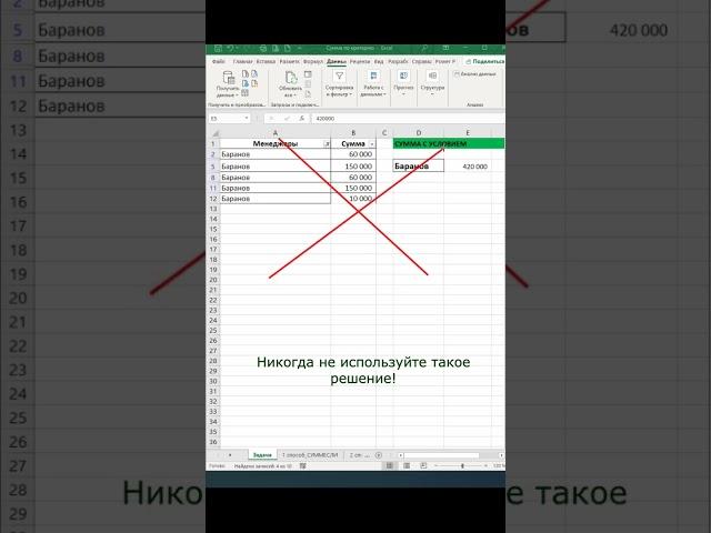 ФИЛЬТРЫ В EXCEL И ФУНКЦИЯ СУММЕСЛИ