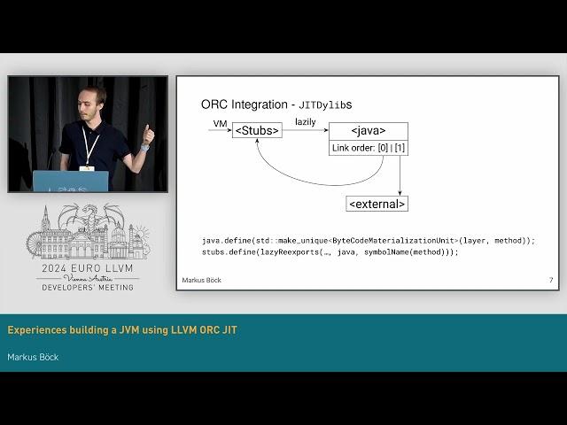 2024 EuroLLVM - Experiences building a JVM using LLVM ORC JIT