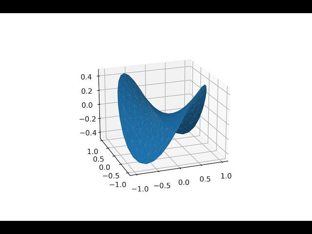 The Metric Tensor in 20 Glorious Minutes