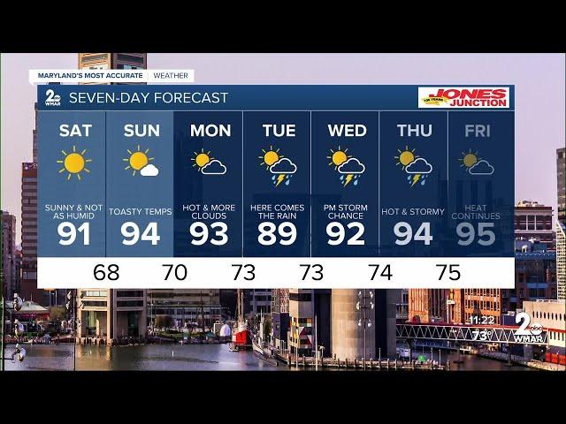 WMAR-2 News Ally Blake Friday night weather