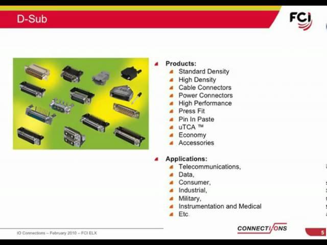 FCI I/O Connectors- A full range of IO Connector Solutions