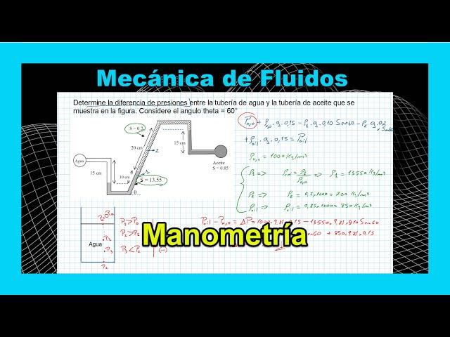  Ejercicio Resuelto de Mecánica de Fluidos - Manometría