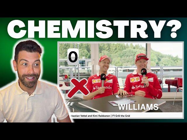 Sebastian Vettel and Kimi Raikkonen | Communication Skills Reaction & Analysis