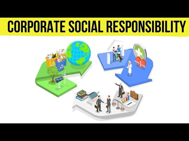 What is Corporate Social Responsibility (CSR)? |  Need, Characteristics, and Importance