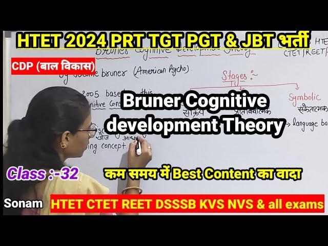 Bruner Cognitive development theory | Bruner theory | stages | HTET CDP classes by teaching goals|