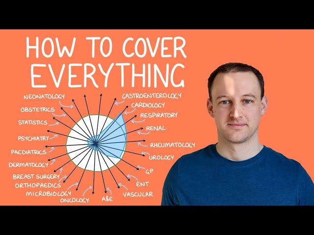 How To Cover Everything For Medical Exams