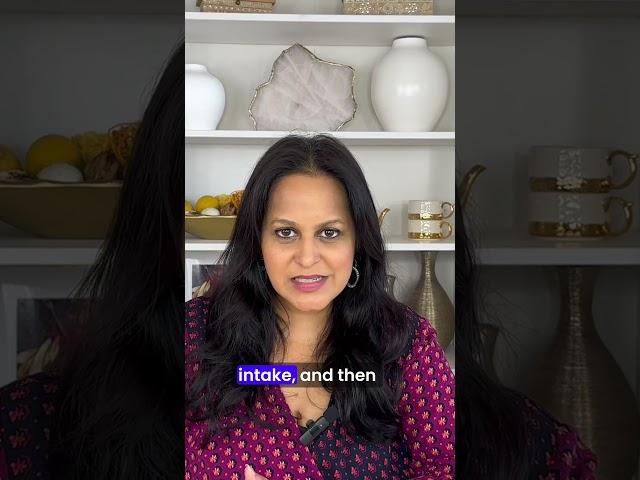 Determining Your Ayurvedic Dosha: Quiz and Practitioner Consultation #DoshaQuiz  #DoshaBalance