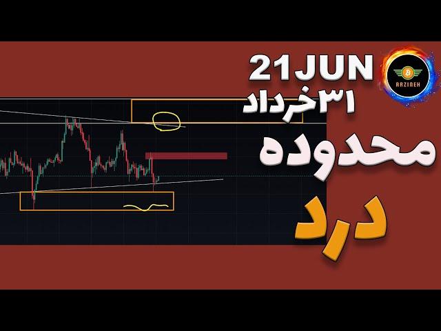 تحلیل بیت کوین: روی حد درد