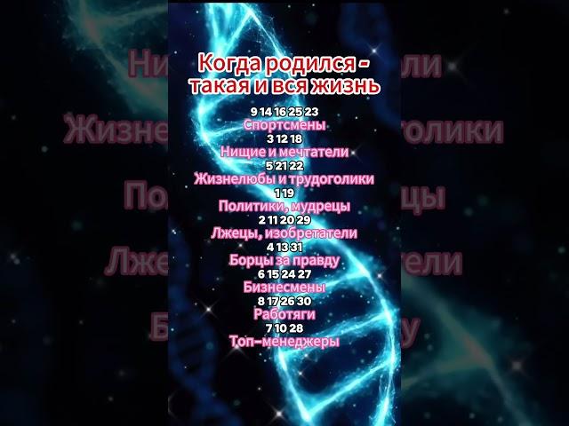 Когда родился - такая и вся жизнь  #astrology #знакизодиака #гороскоп #астрология