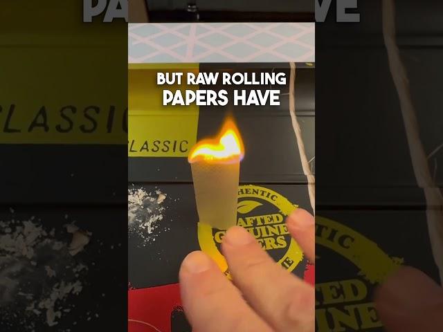 Does RAW Rolling Papers pass the ASH TEST?