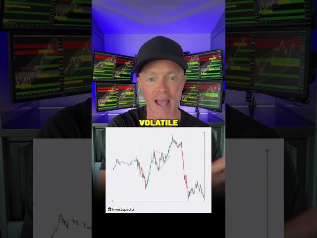 Master the ATR Strategy: Using Volatility-Based Stops..