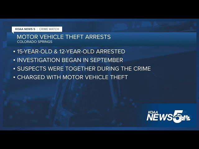 Two boys arrested for stealing several vehicles in Colorado Springs