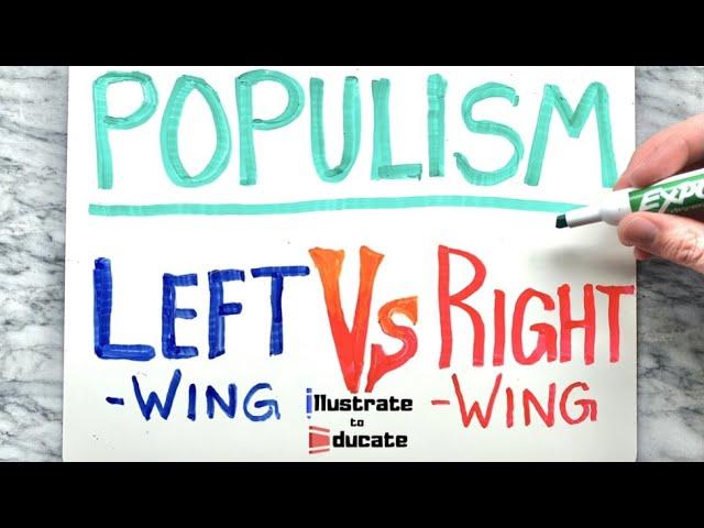 Left-wing Populism VS Right-wing Populism | What is Populism?