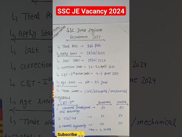 SSC JE Vacancy 2024 | SSC Junior Engineer Form Fill Up, Syllabus 2024 #sscje #ssc #shorts