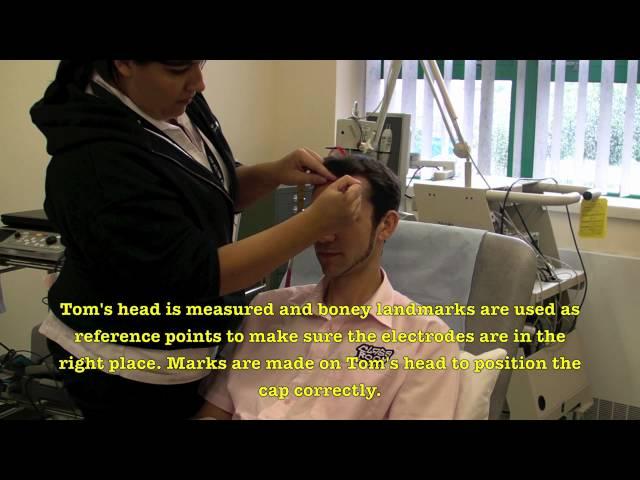 Measuring Brain Waves with an EEG (Electroencephalogram)