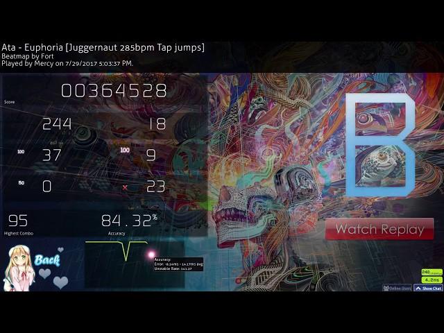 Ata - Euphoria - 285bpm singletap jumps 8.06*