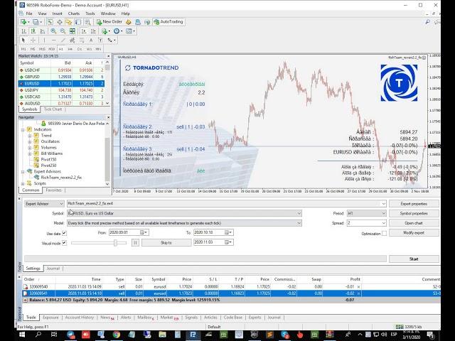 RichTeam Revers V2.2 EA Unlimited MT4 System Metatrader 4 Forex Trading