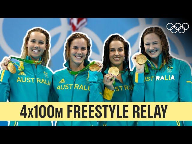 Last 5 Champions of Women's 4x100m Freestyle Relay ‍️