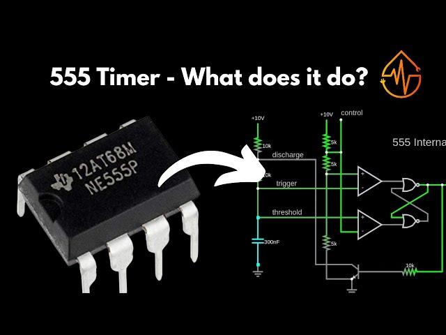 555 timer | Explained | GamePad