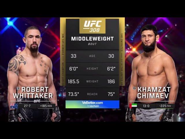 UFC 308 Submission:Robert Whittaker VS Khamzat Chimaev