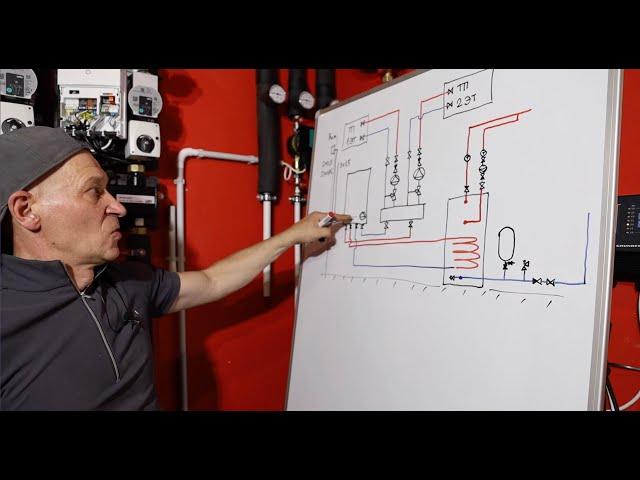 Электромонтаж автоматики газовых котлов Buderus и Bosch