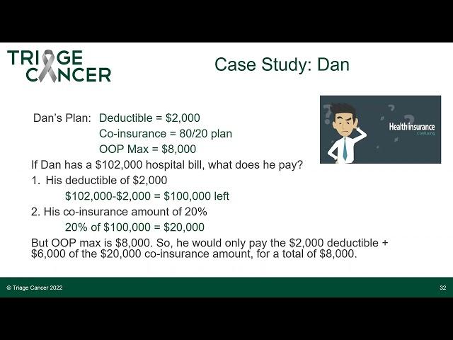 Triage Cancer Webinar: Navigating Insurance & Managing Medical Bills (April 2022)