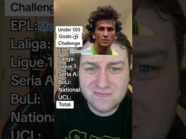 Under 150 Goals Challenge #shorts