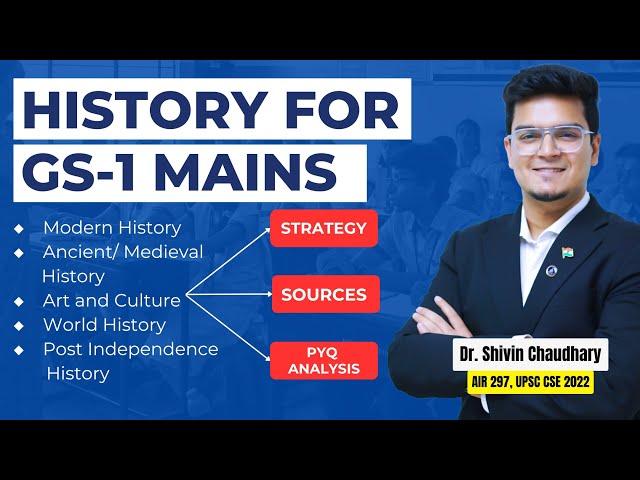 History for GS1 UPSC Mains : Strategy, Sources and Notemaking!