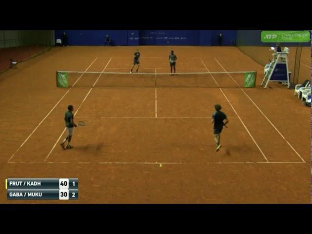 Mukund Sasikumar/Gabashvili vs Arjun Kadhe/Fruttero ATP Baotou Challenger R1 Highlights